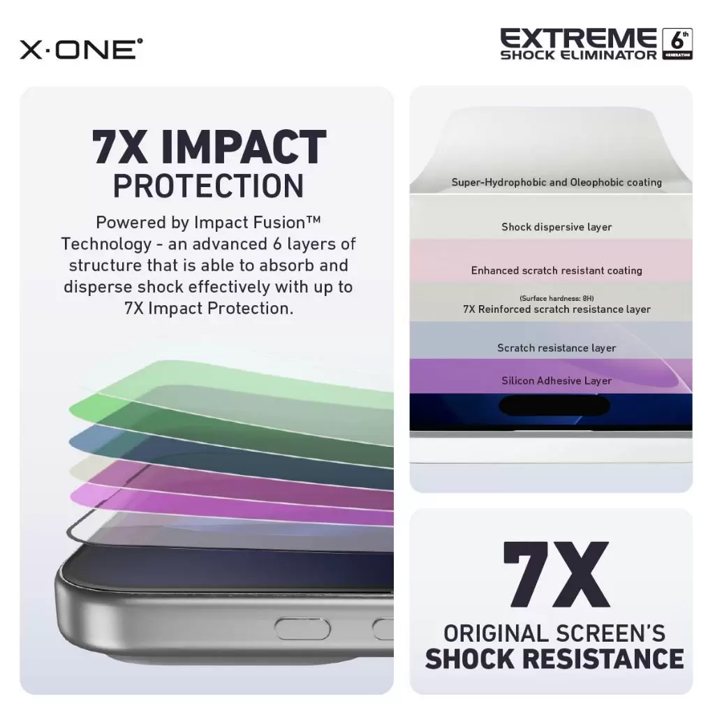 EXtreme Shock Eliminator 8.5H con kit di installazione