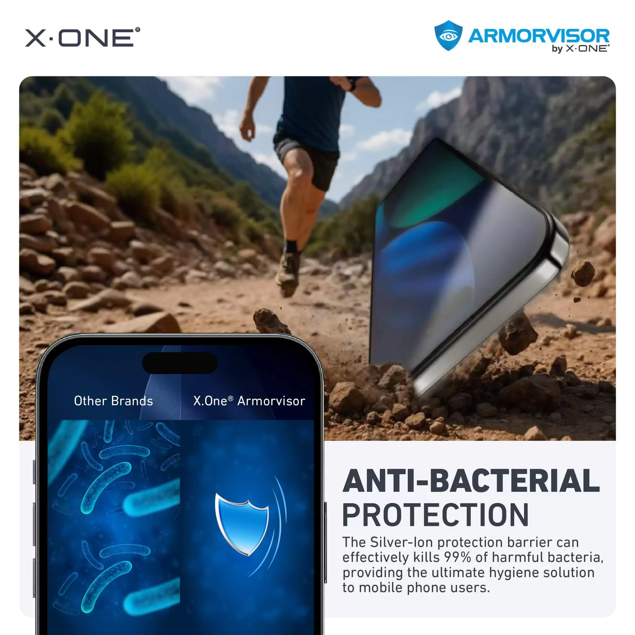 Armorvisor Privacy con kit di installazione