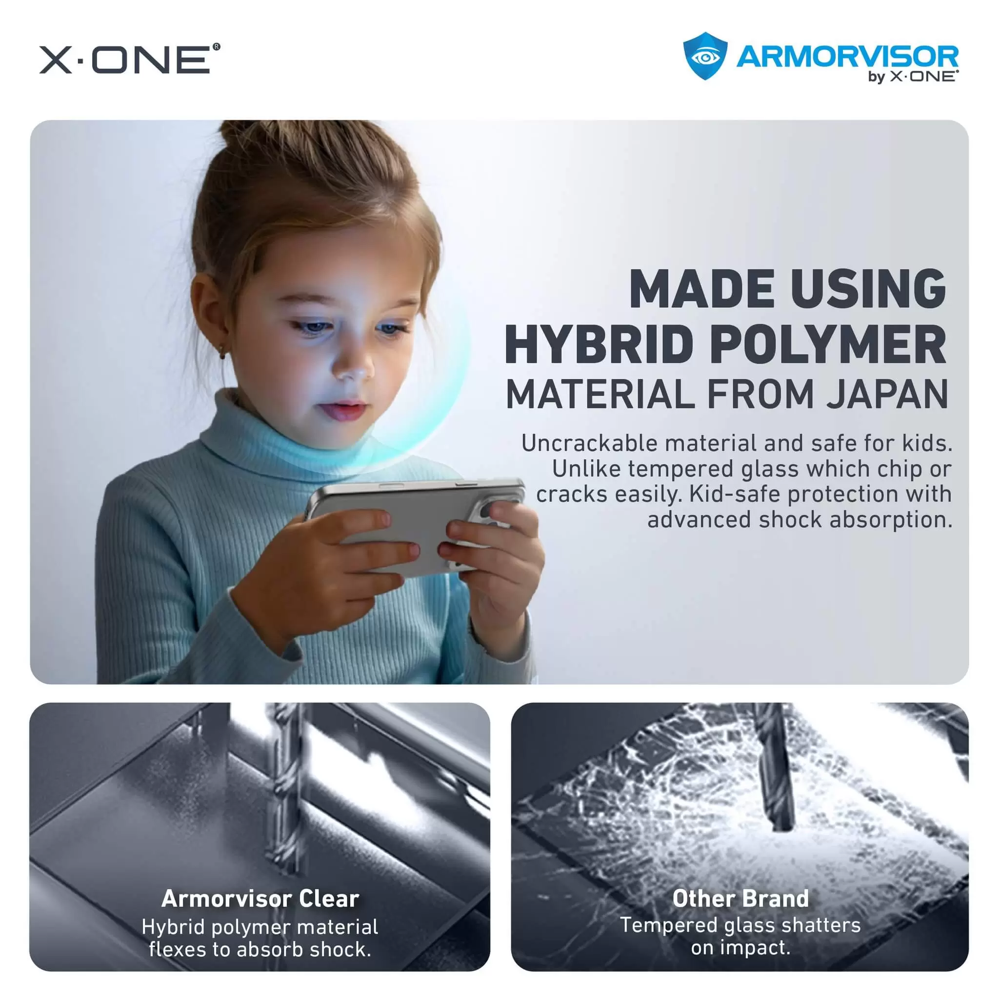 Armorvisor Privacy con kit di installazione
