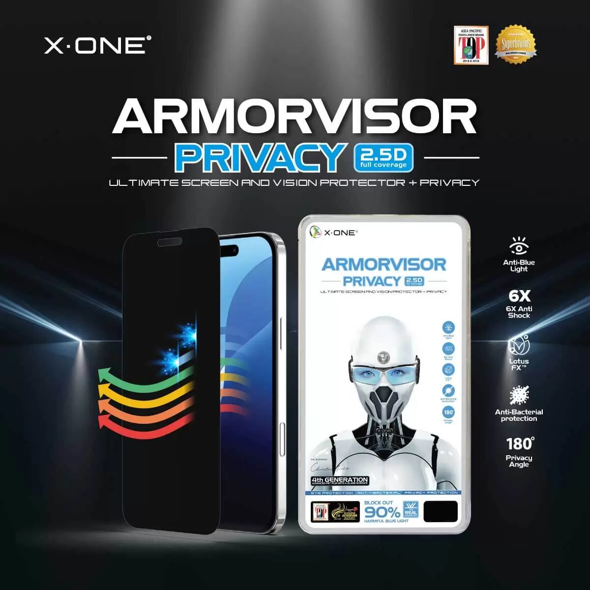 Privacy dell'Armorvisor