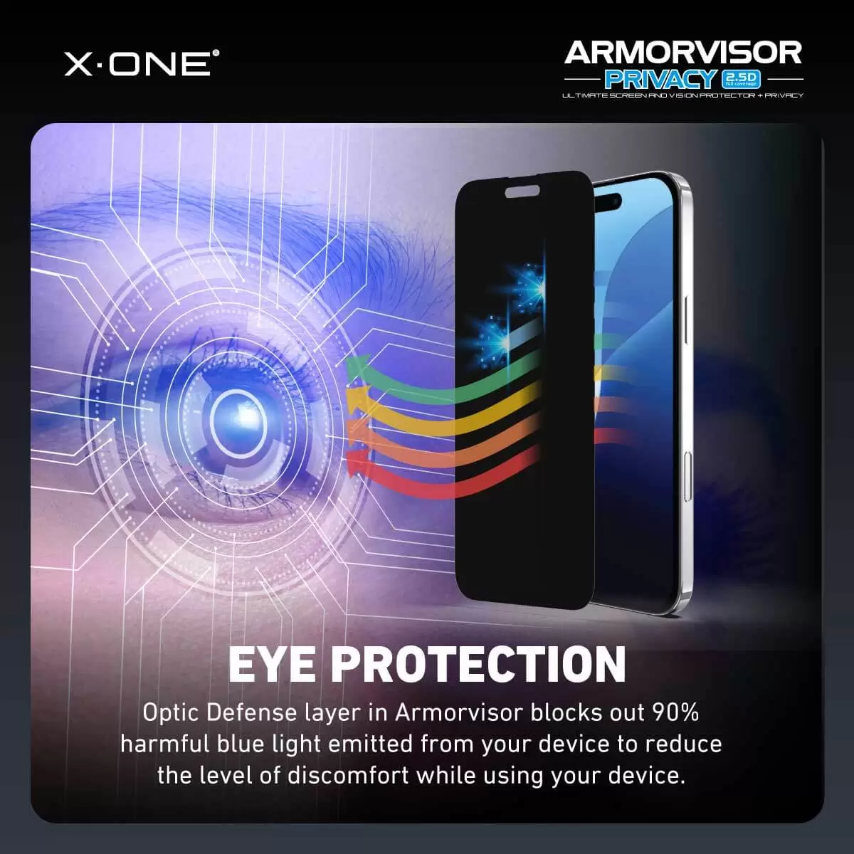 Privacy dell'Armorvisor