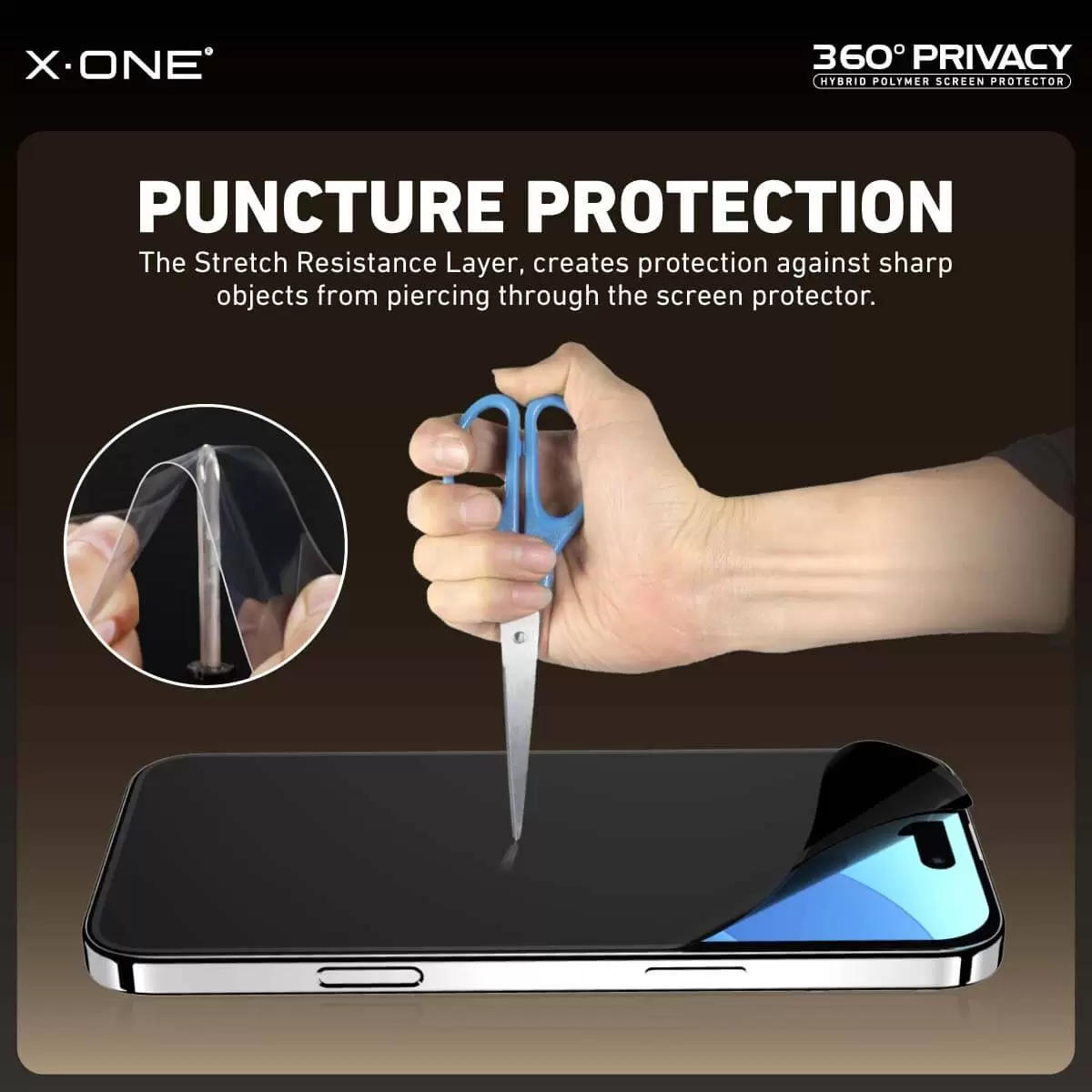 Privacy a 360&deg;