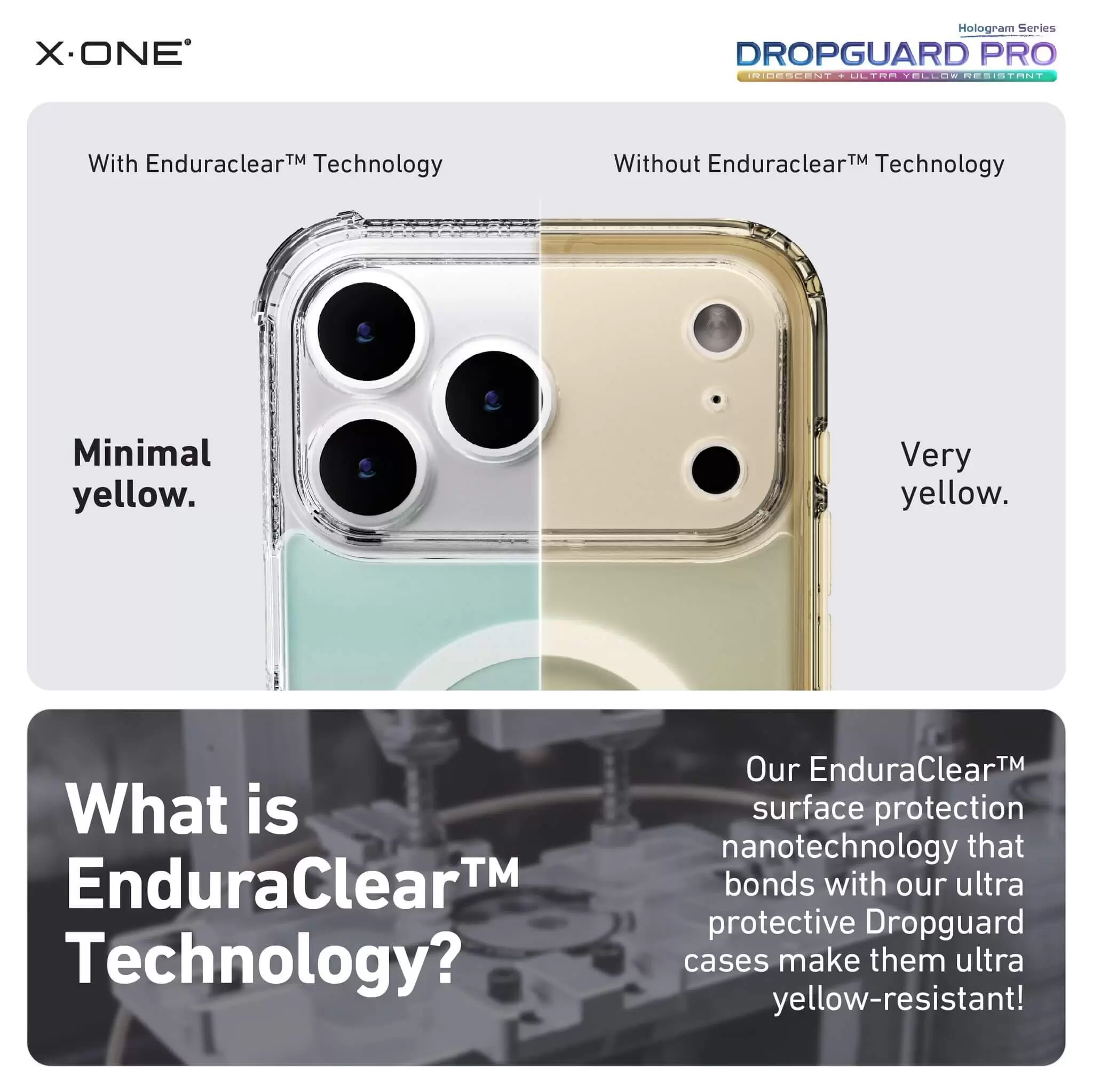 Serie DropGuard Pro