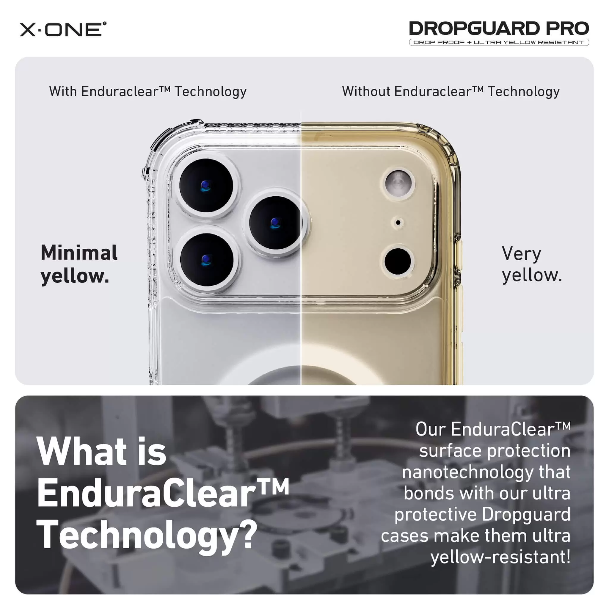 Serie DropGuard Pro