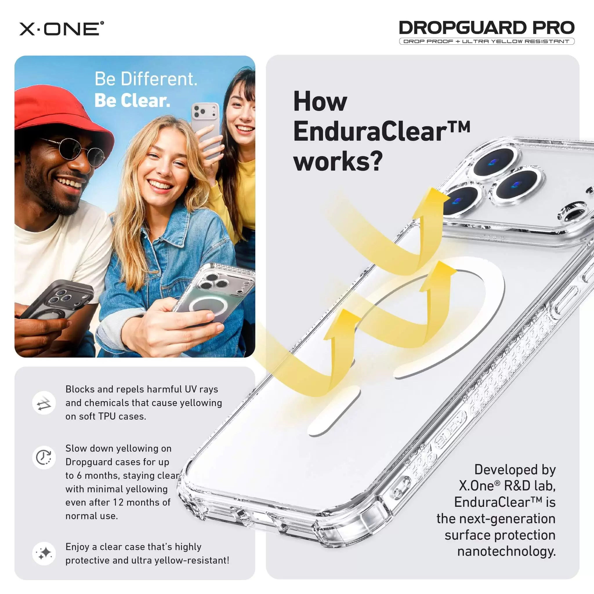 Serie DropGuard Pro