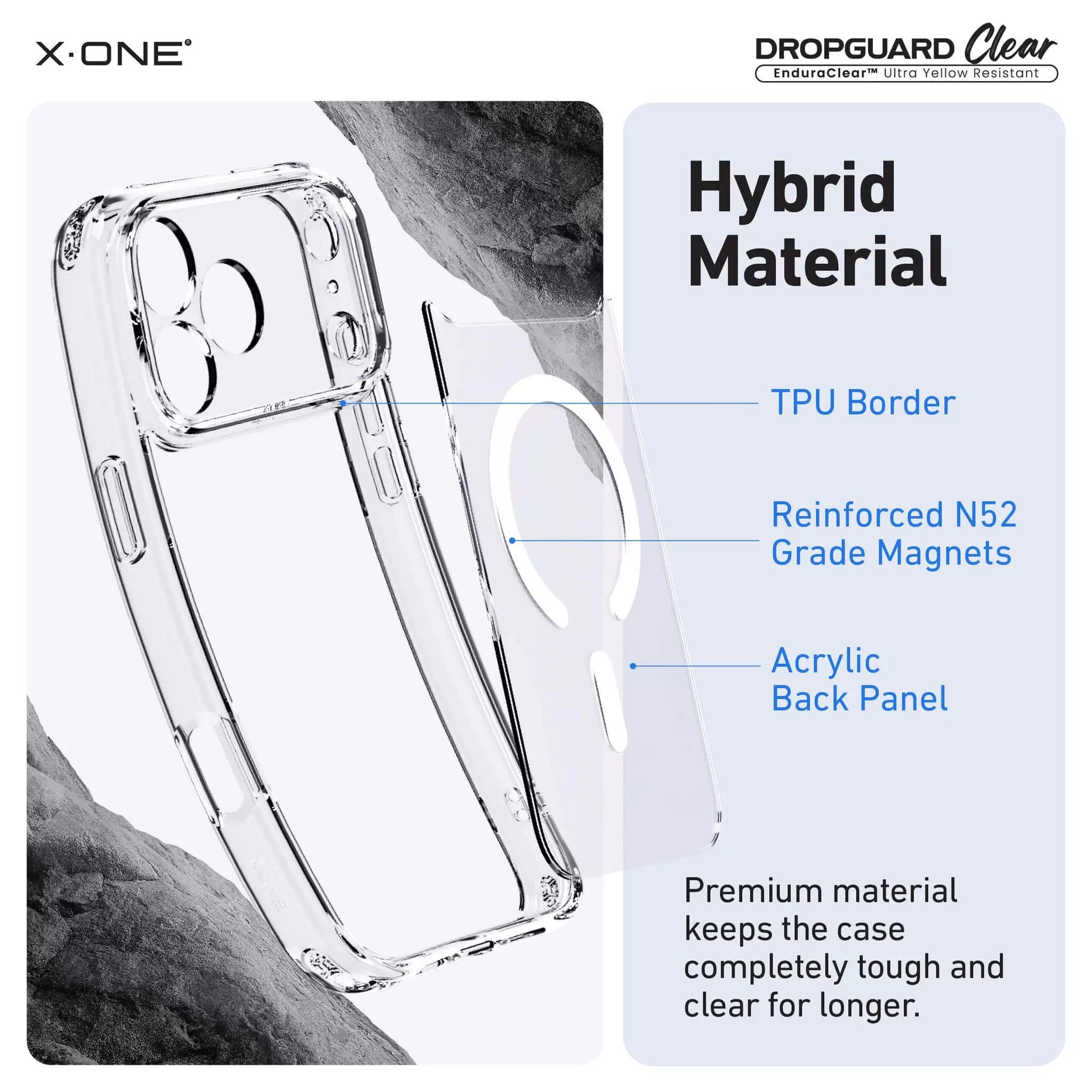 DropGuard Cancella