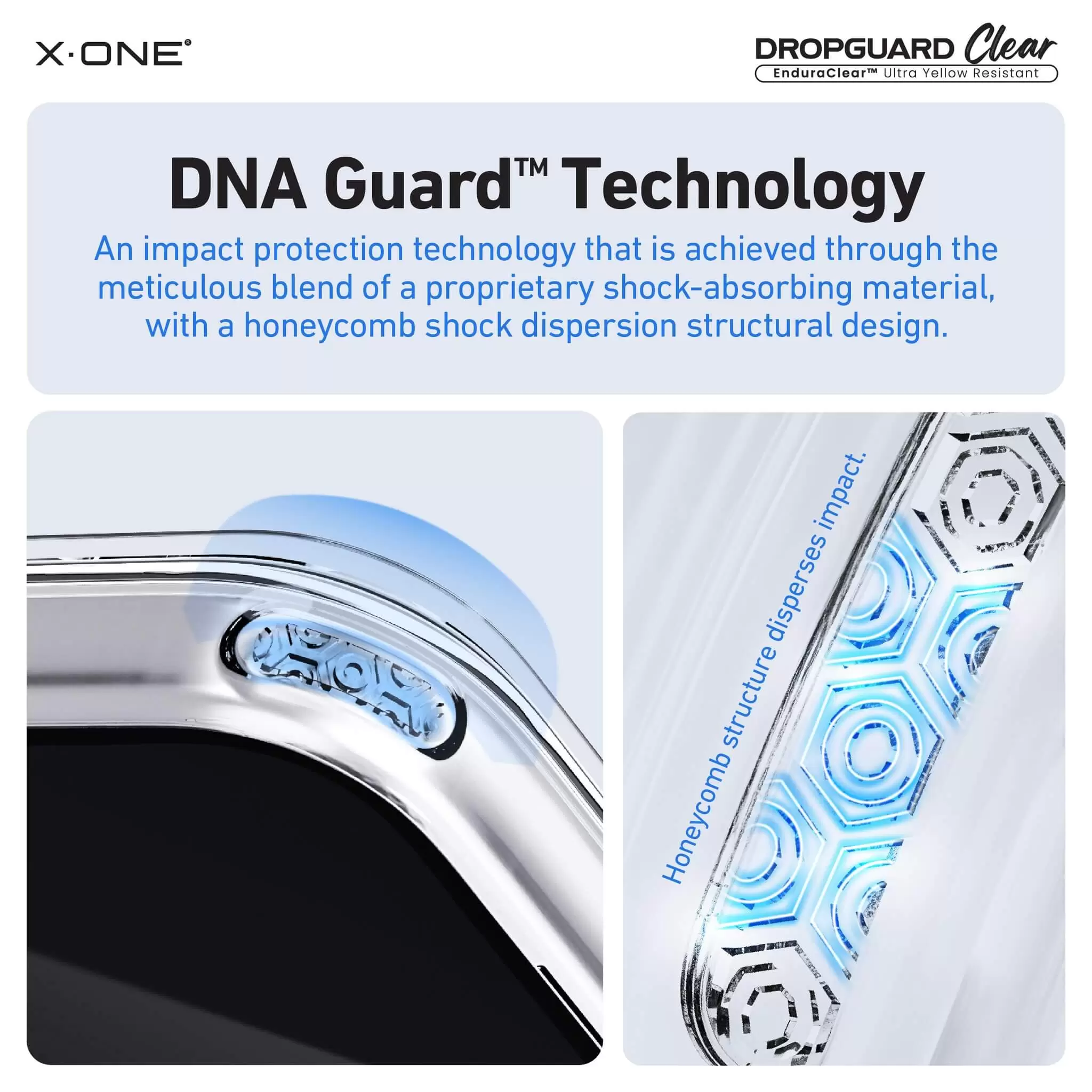 DropGuard Cancella