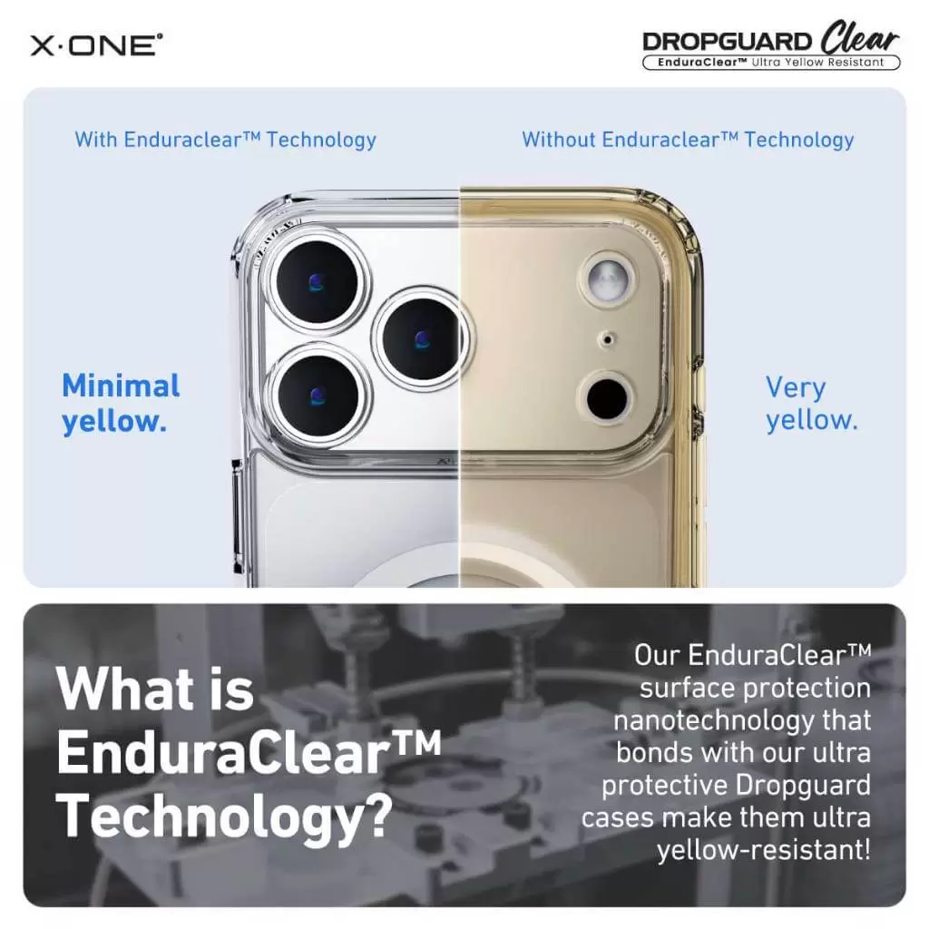 DropGuard Cancella