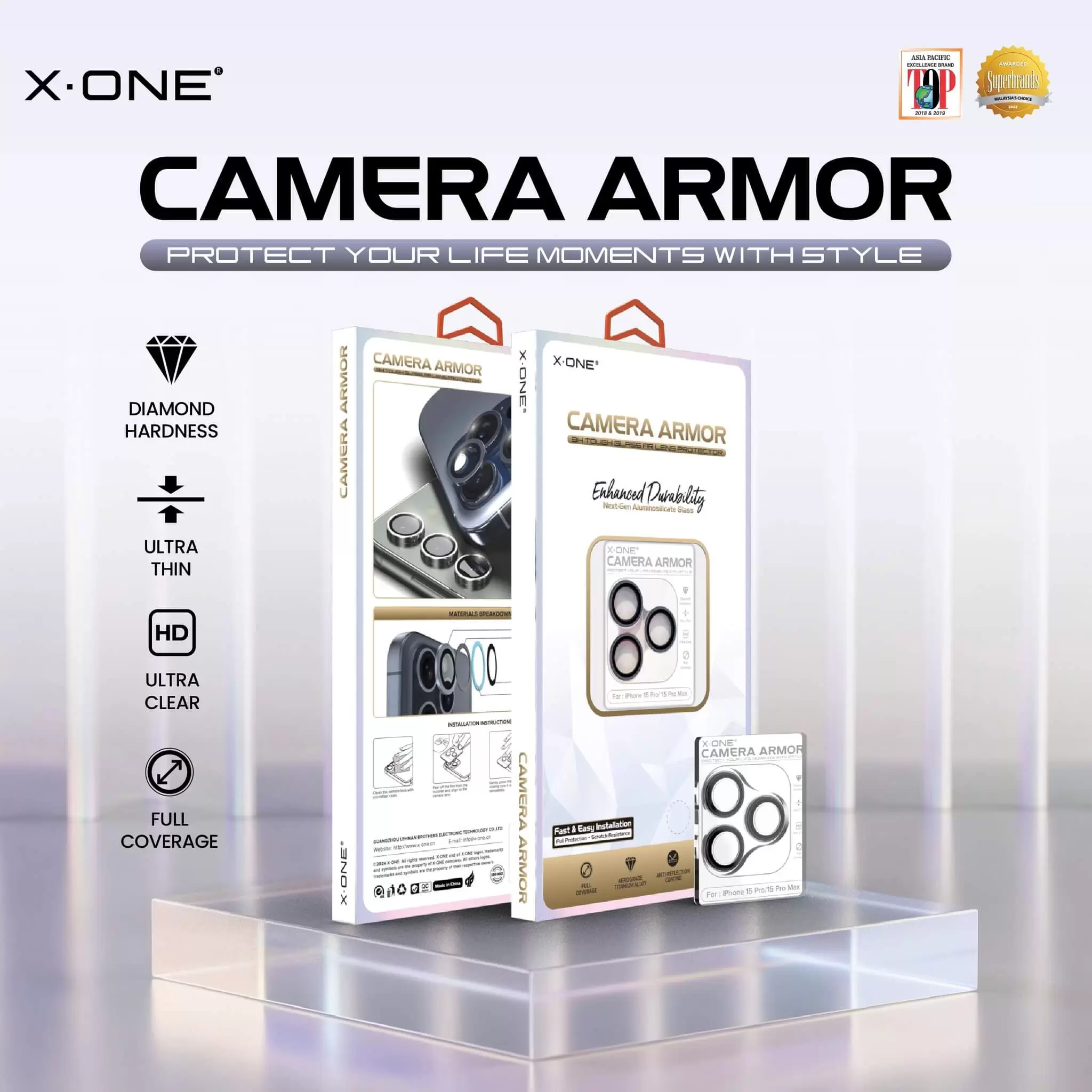 Armatura per fotocamera