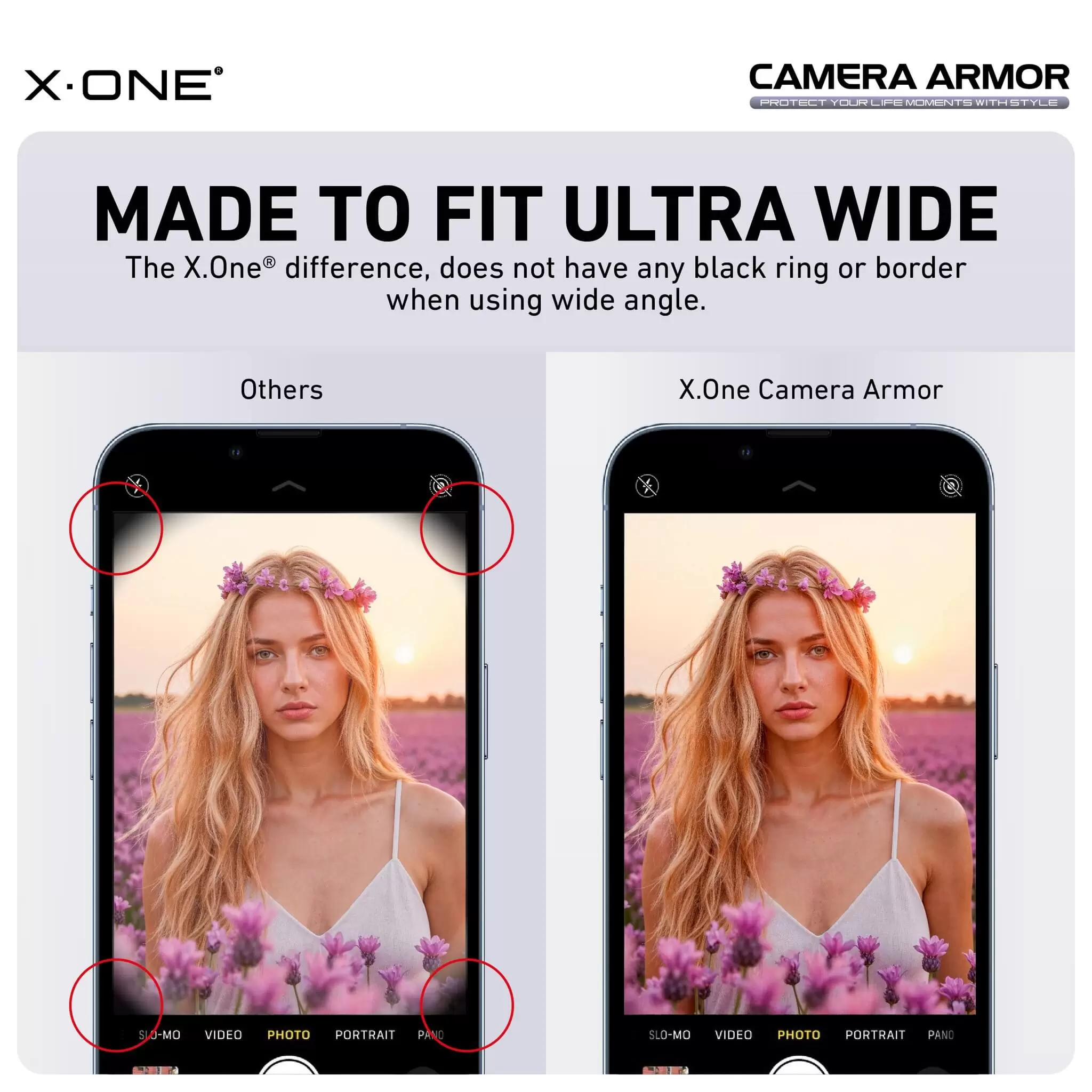 Armatura per fotocamera