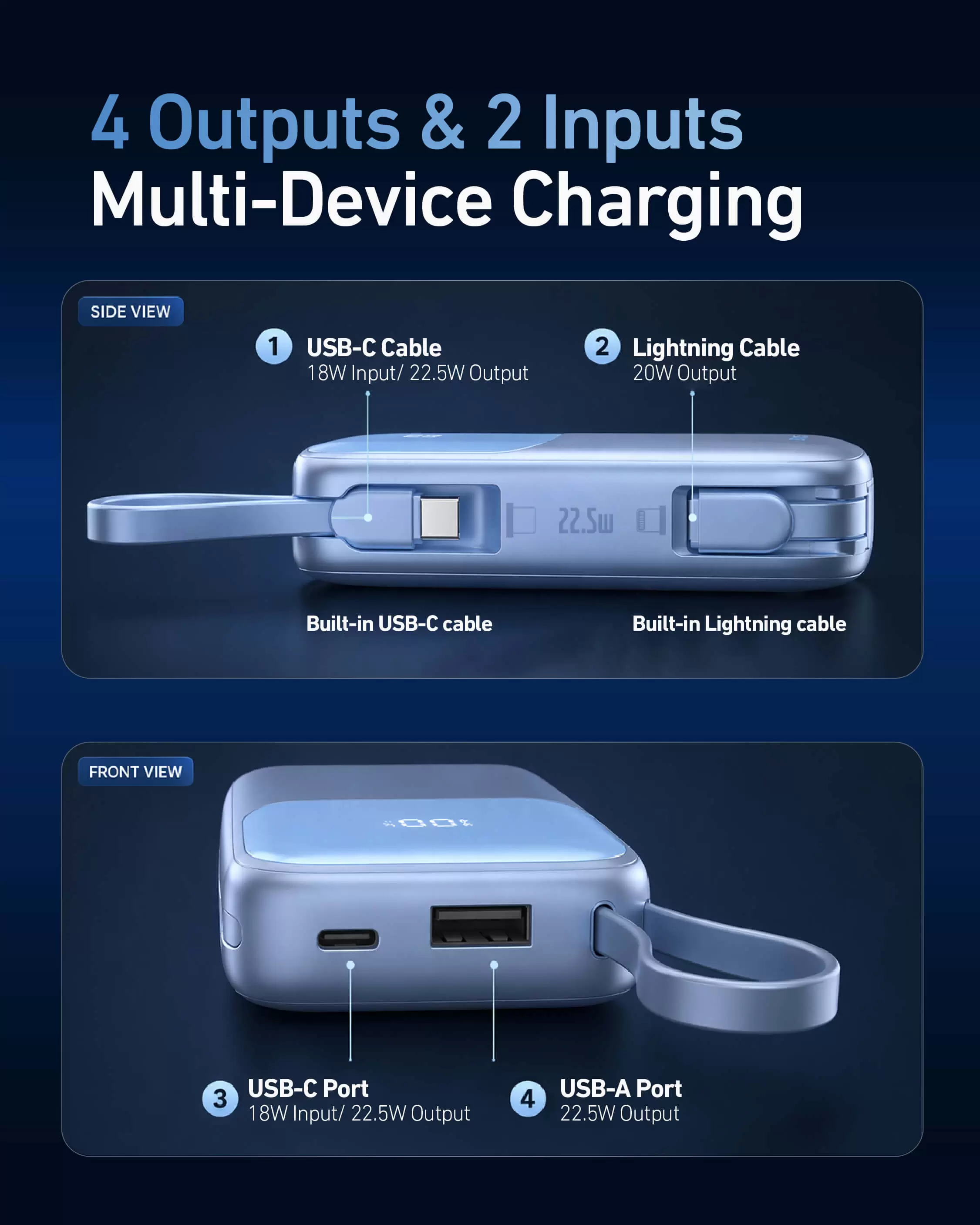 Batteria portatile Atom Duo 22,5 W 10000 mAh