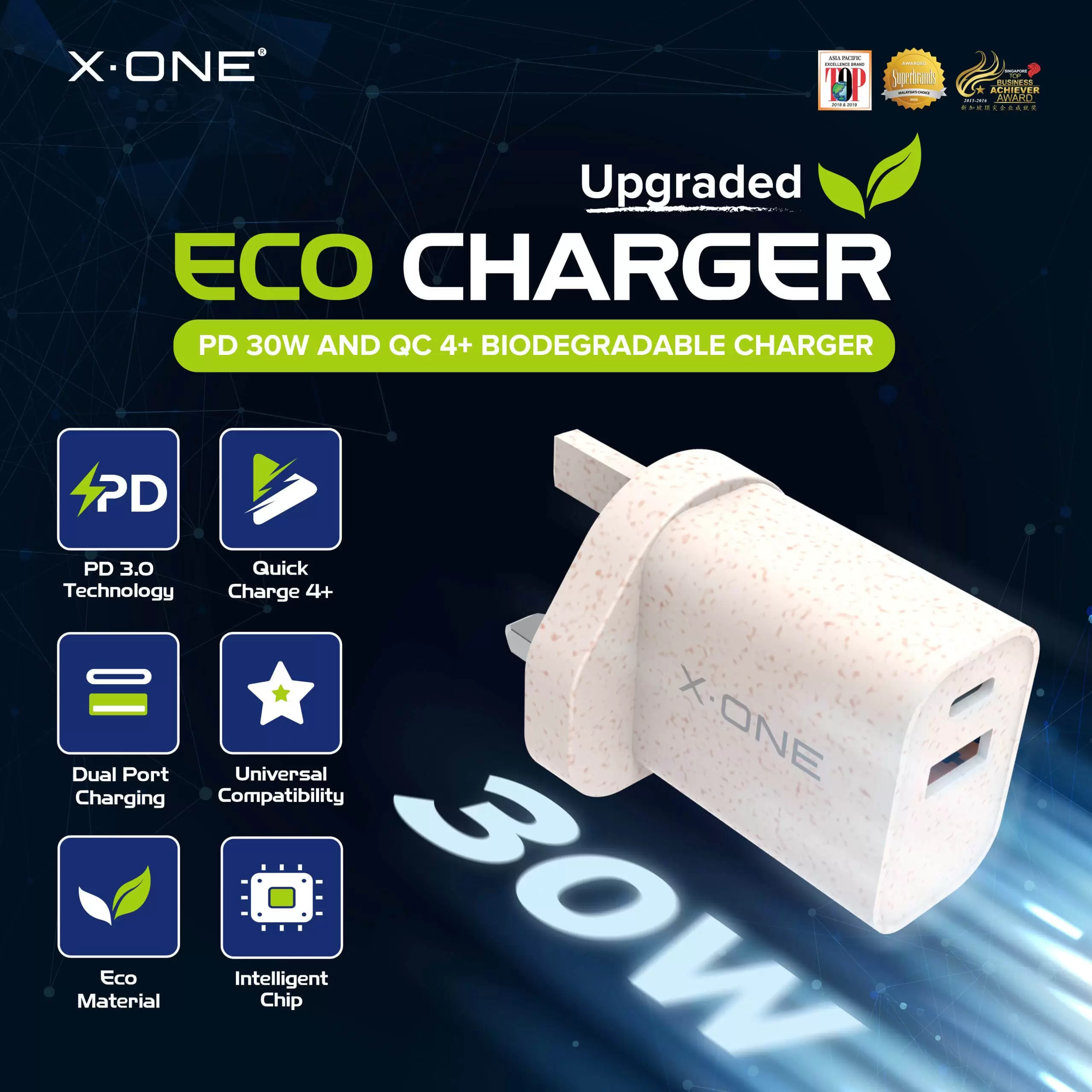 Caricabatterie ECO
