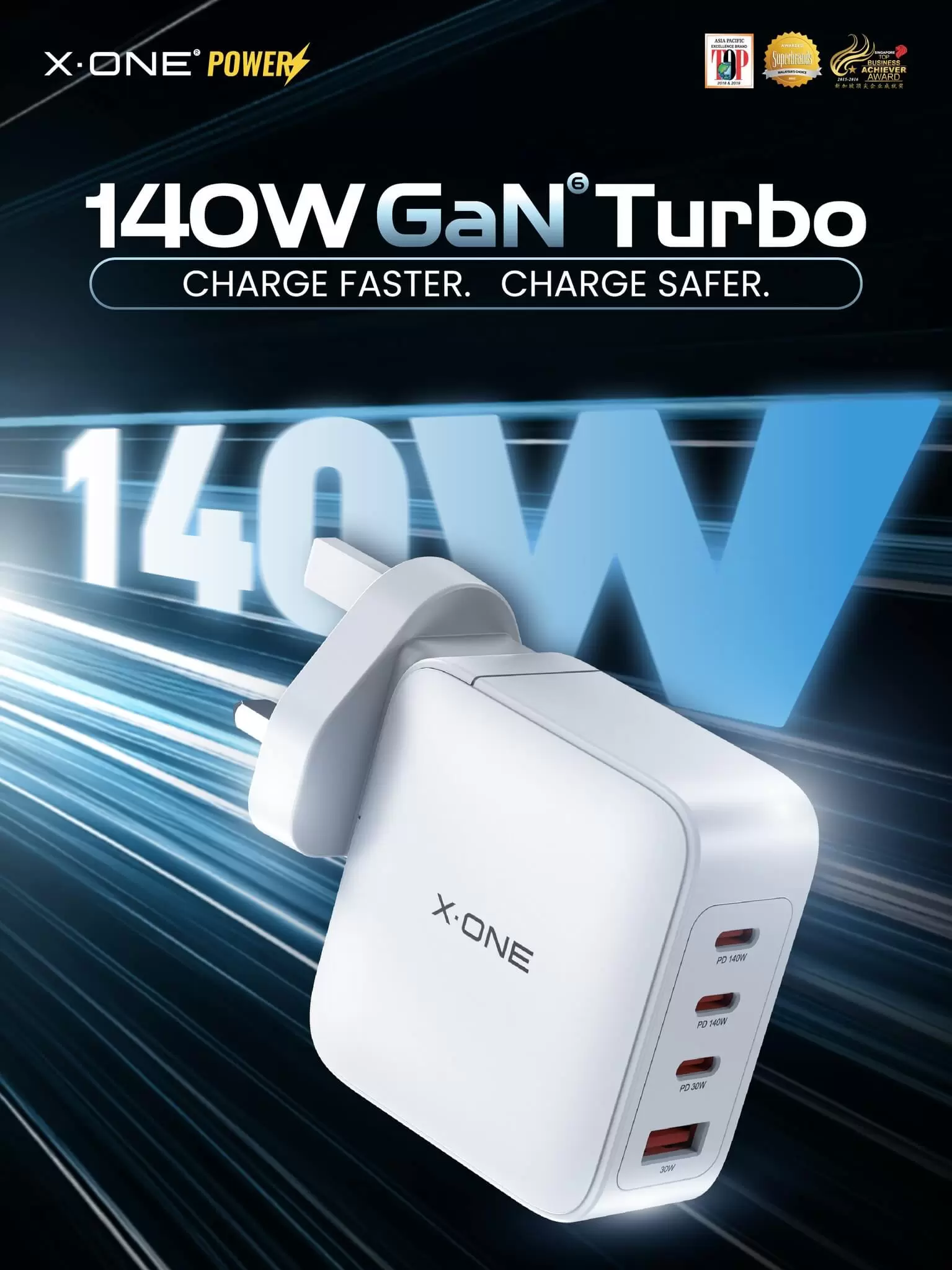 Turbo GaN da 140 W