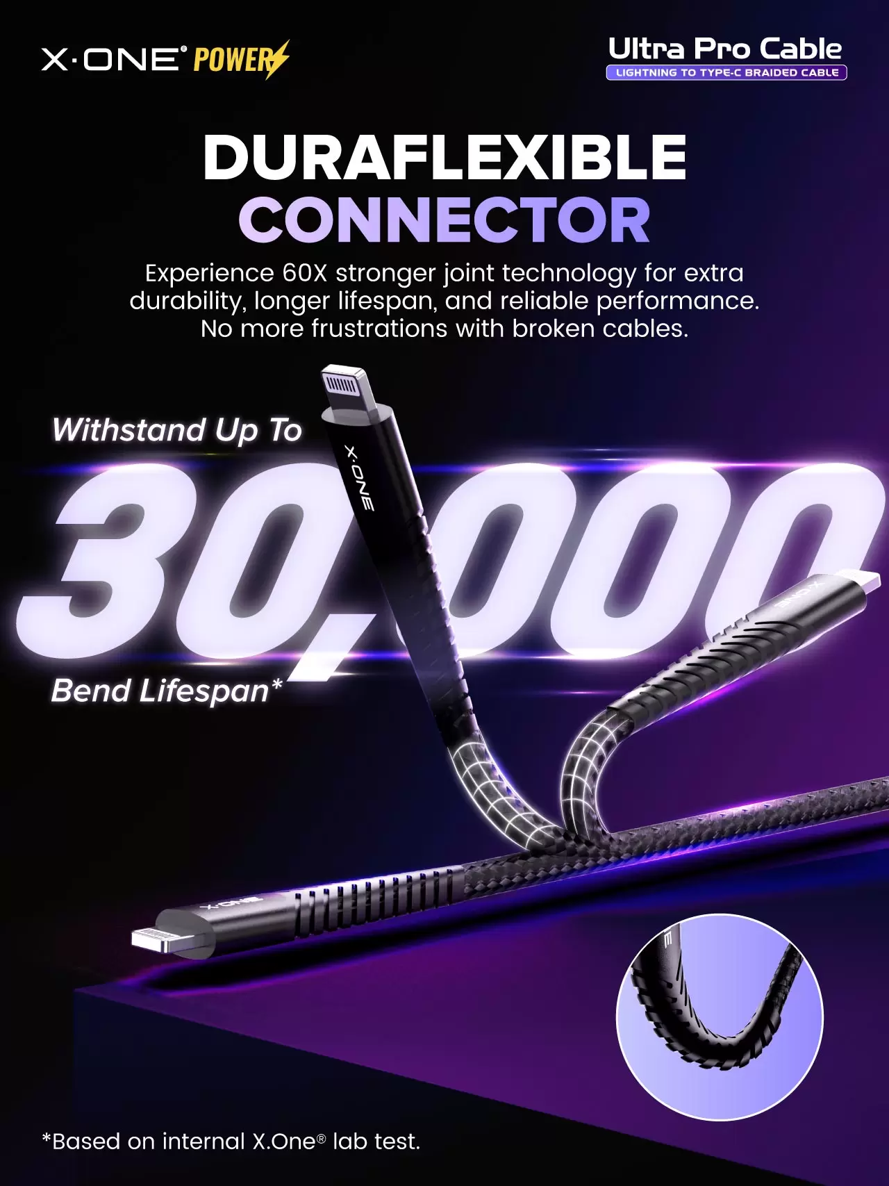 Cavo Ultra Pro: da C a Illuminazione