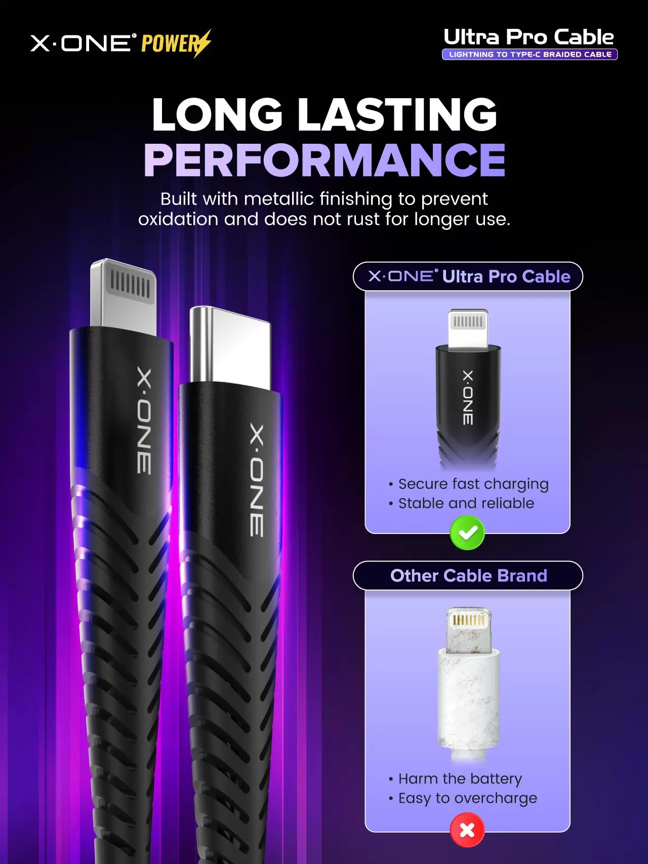 Cavo Ultra Pro: da C a Illuminazione