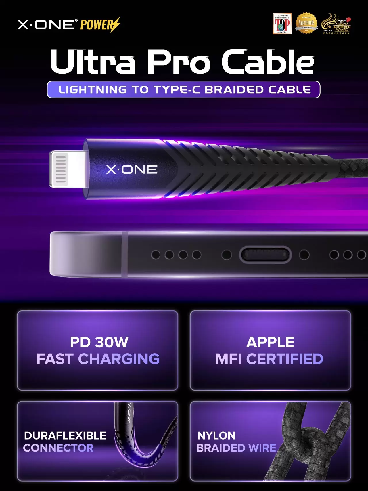Cavo Ultra Pro: da C a Illuminazione