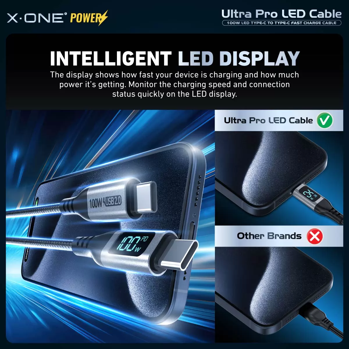 Cavo LED Ultra Pro da 100 W