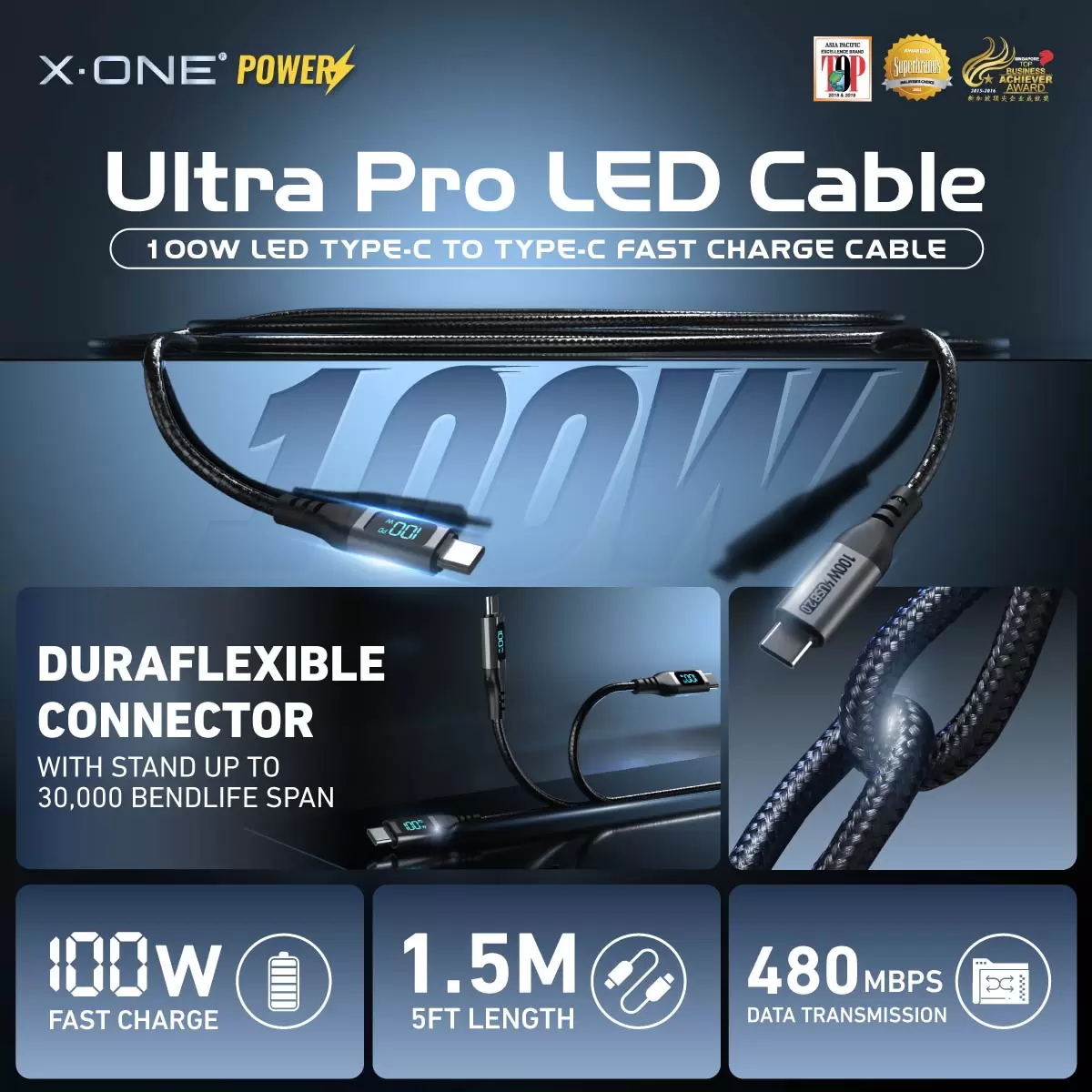 Cavo LED Ultra Pro da 100 W