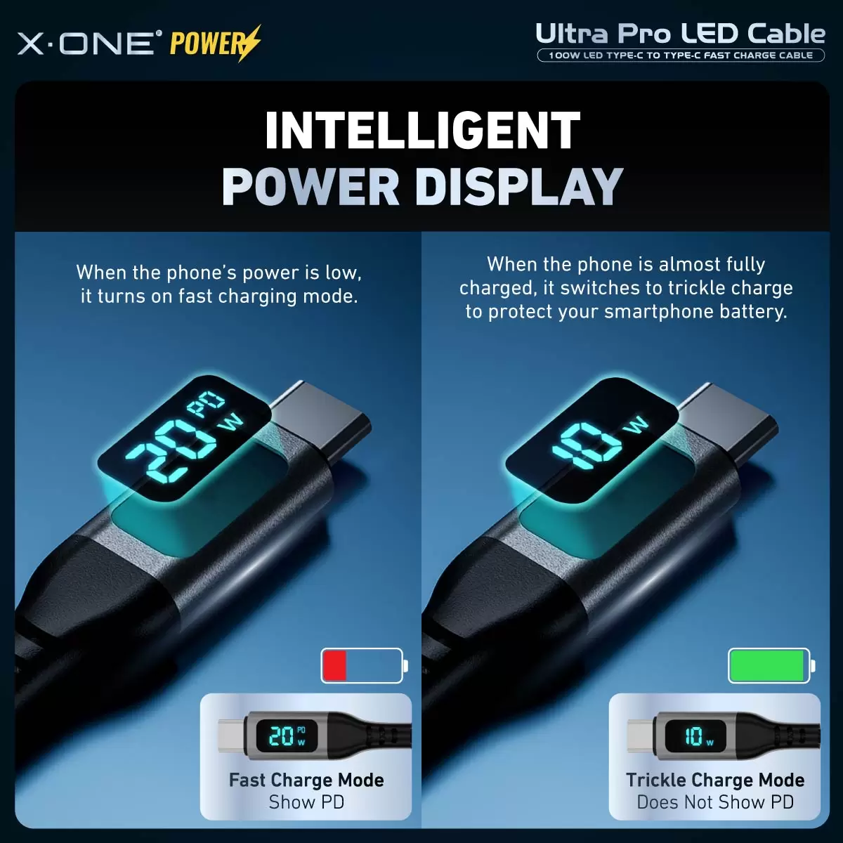 Cavo LED Ultra Pro da 100 W